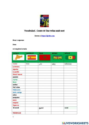 Vocabulari conte 4. -Uns veïns amb sort-