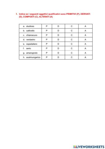 Aggettivi qualificativi