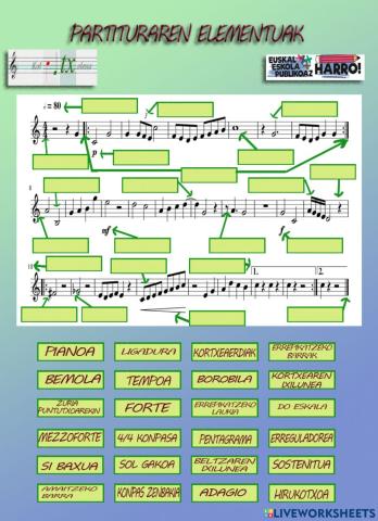 Partituraren elementuak