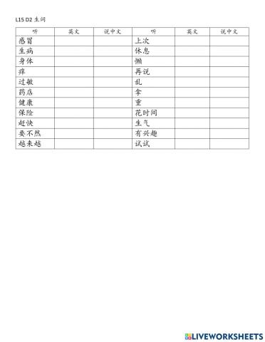 IC L15D2 Allegergy