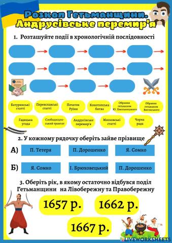 Розкол Гетьманщини. Андрусівське перемир'я