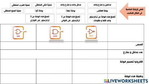 Logic gate