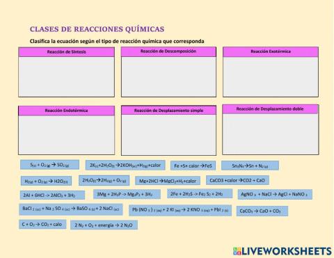 Actividad de arrastre de reacciones químicas