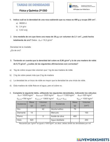 Ejercicios básicos de densidad