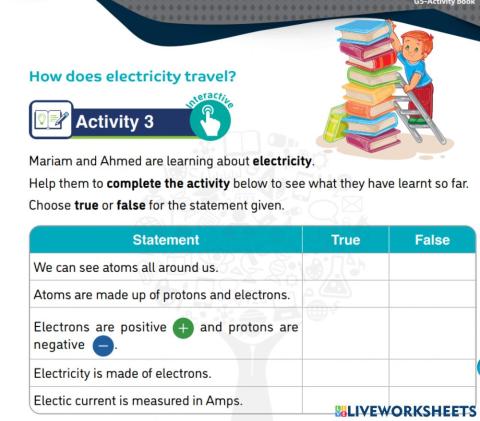 Activity3