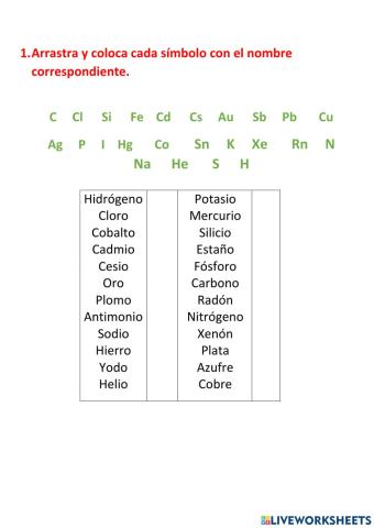 Tabla periódica