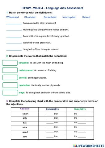 HTWW - Week 4 - LA Assessment