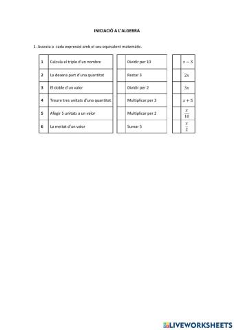 Exercici iniciació a l'àlgebra