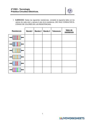 Código de colores resistencias