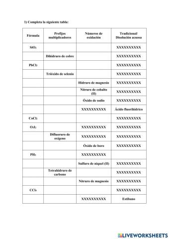 Hidruros+ óxidos + sales binarias I