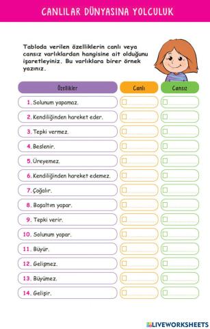 Canlılar Dünyasına Yolculuk