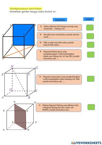 Menyebutkan unsur-unsur kubus