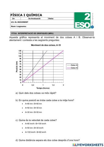 Interpretació gràfiques MRU