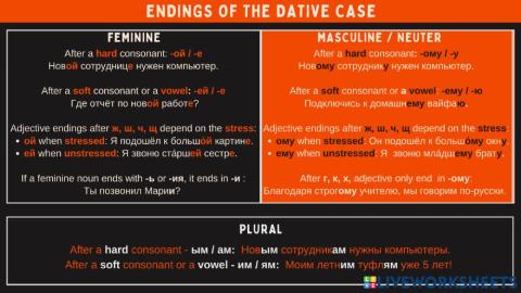 Endings of the Dative Case - Adjectives