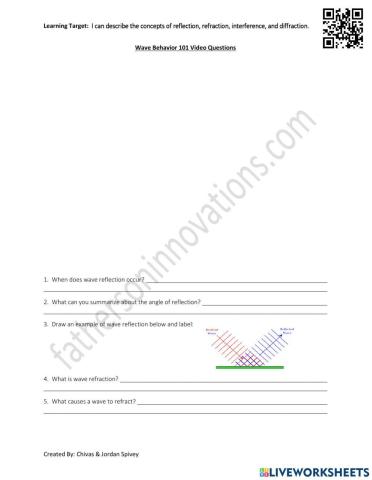 Wave Behavior Video Notes