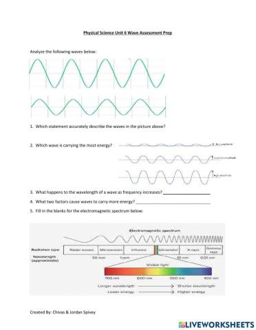 Physical Science Wave Assessment Prep