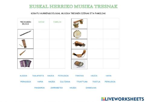 Euskal herriko musika tresnak