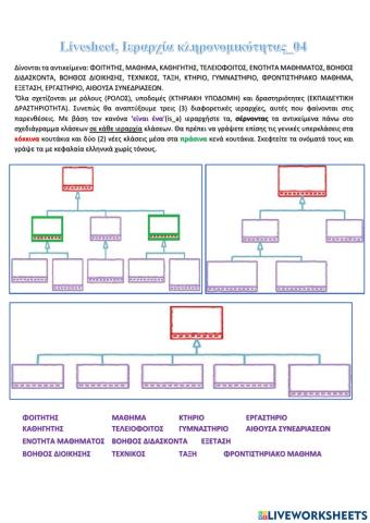 Livesheet, ιεραρχία κληρονομικότητας04