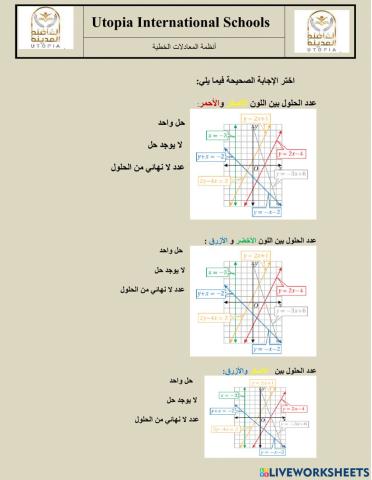 حل أنظمة المعادلات الخطية بمتغيرين