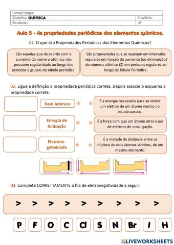 As propriedades periódicas dos elementos químicos.