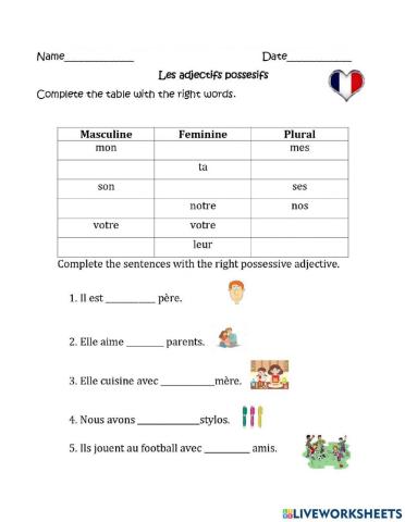 Possessive Adjectives French 