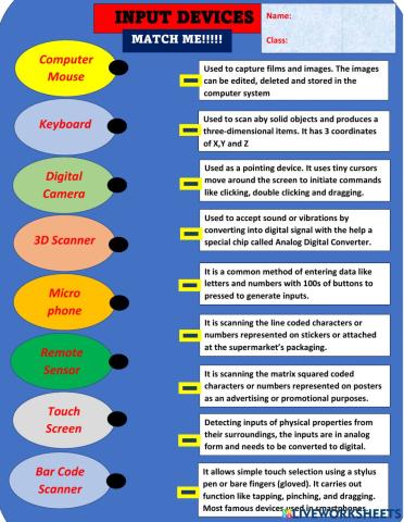 INPUT Hardware devices