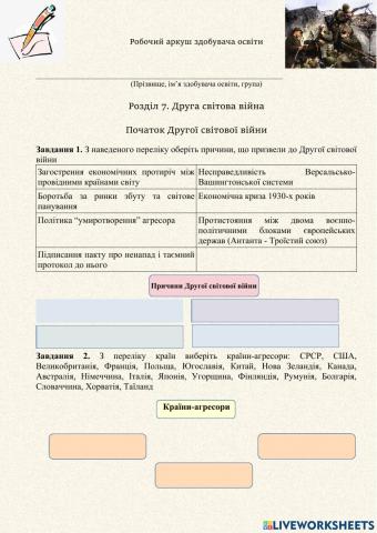 Початок Другої світової війни