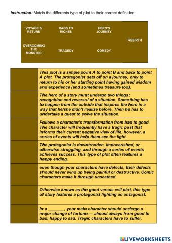 Seven Types of Plot