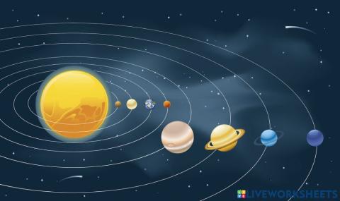 Solar System