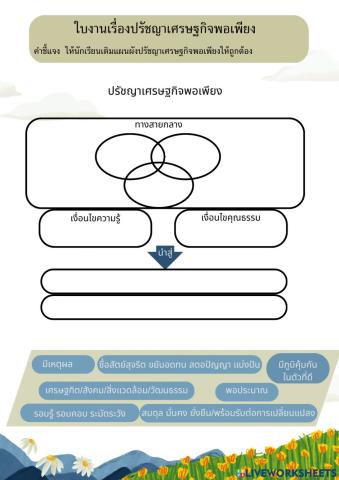 ใบงานเรื่องปรัชญาเศรษฐกิจพอเพียง