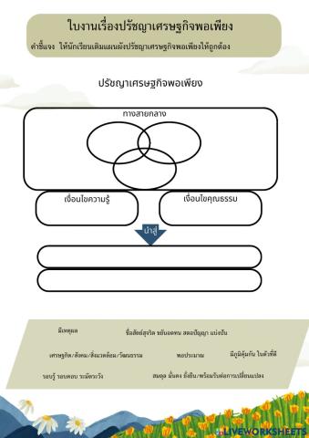 ใบงานเรื่องปรัชญาเศรษฐกิจพอเพียง