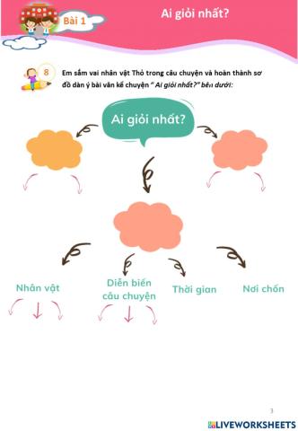 Vd - bt7 - ai giỏi nhất