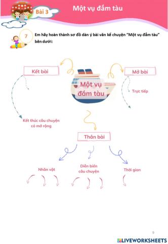 VD - 7 - Một vụ đắm tàu