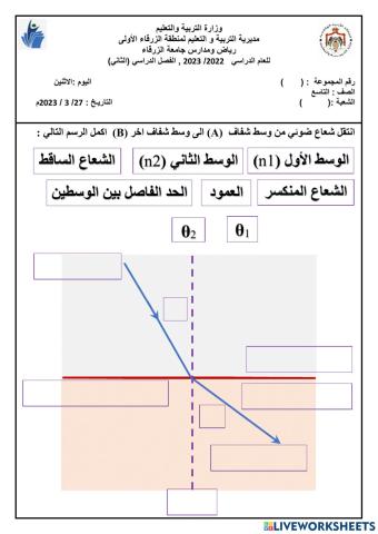 انكسار الضوء