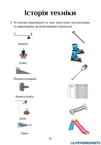 Історія механізмів