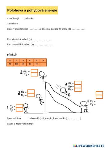 Energie - polohová a pohybová energie
