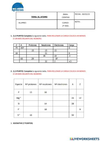 Examen el átomo