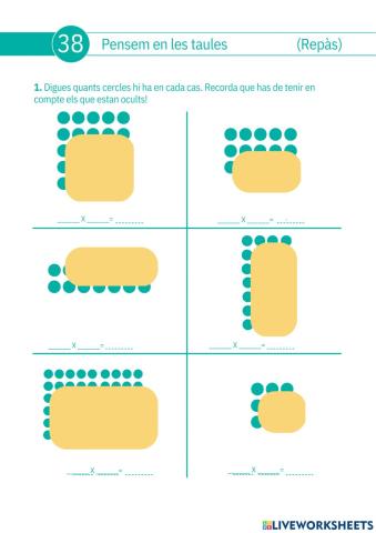 Taules de multiplicar