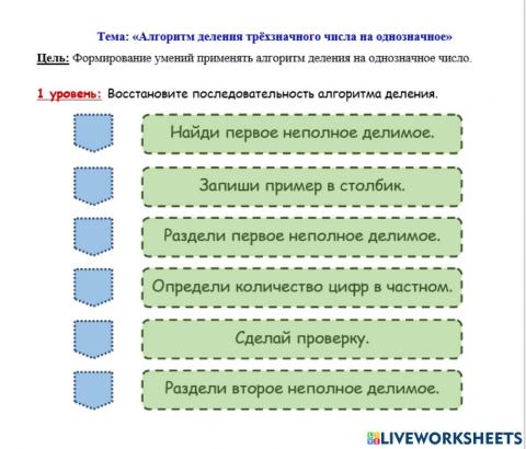 1. Алгоритм деления трёхзначного числа на однозначное