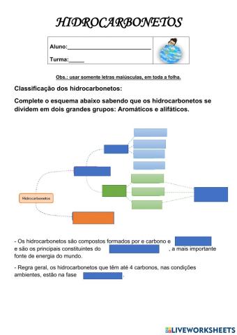 Hidrocarbonetos