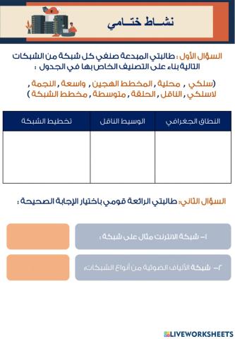 تقنية رقمية