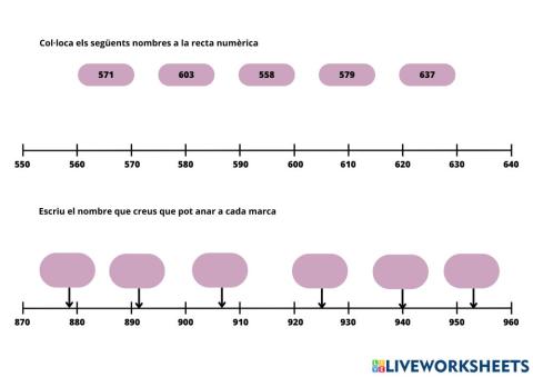 Recta numèrica