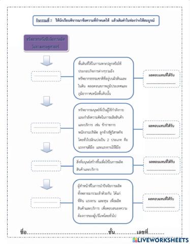 ใบงาน เรื่องเศรษฐศาสตร์กับการดำรงชีวิต