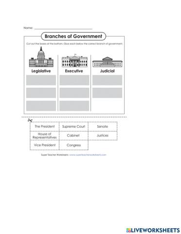 Branches of govt