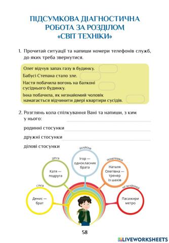Діагностувальна робота Світ техніки