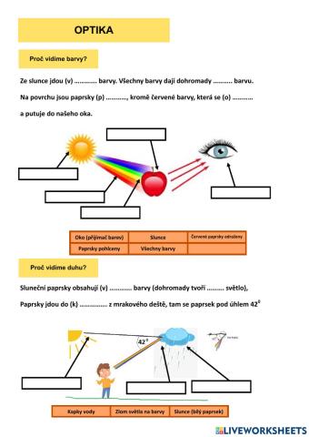 Optika - opakování1
