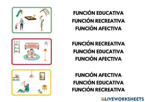 La familia -funciones-