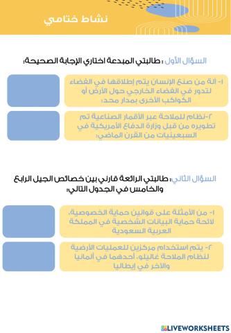 تقنية رقمية