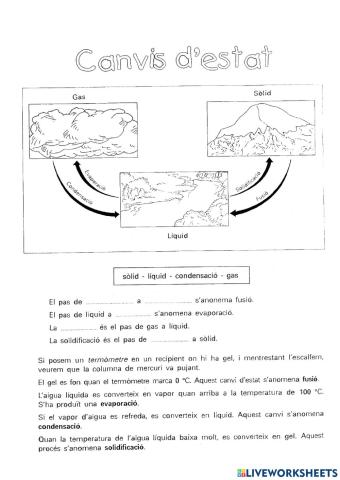 Canvis d'estat