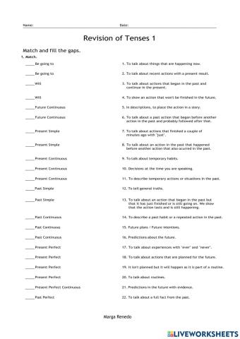 Revision of Tenses 1